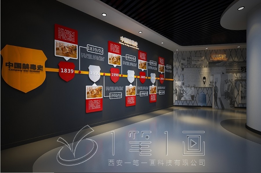 教育展馆设计, 创意方案展示, 专业展厅建设, 多媒体互动