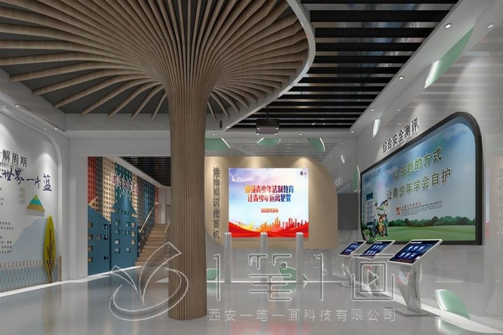 中医药文化, 展厅设计, 互动多媒体, 创新展示, 文化传承, 发展展厅