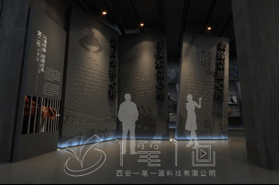 廉政教育体验馆, 廉洁教育中心功能, 布局, 廉政文化教育基地, 设计要点