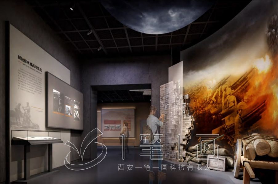 历史展馆, 黔东南历史展馆介绍, 黔东南历史展馆有哪些
