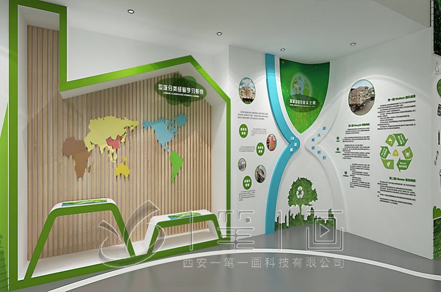 垃圾分类科普展厅，生态文明教育基地