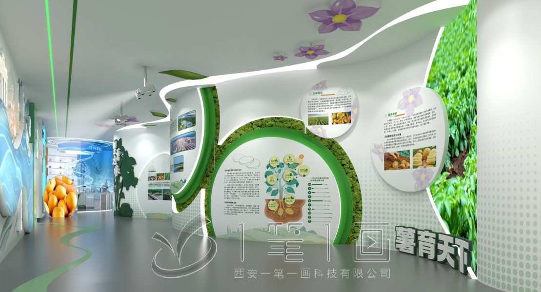创新自然博物馆平面图效果图